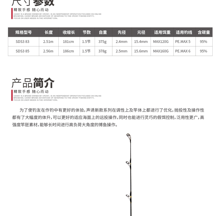 声诱详情_03.jpg